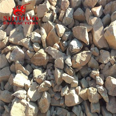 2017年 熱化ボキシト 散布密度 2.45-3.30 g/cm3 及び高断熱度